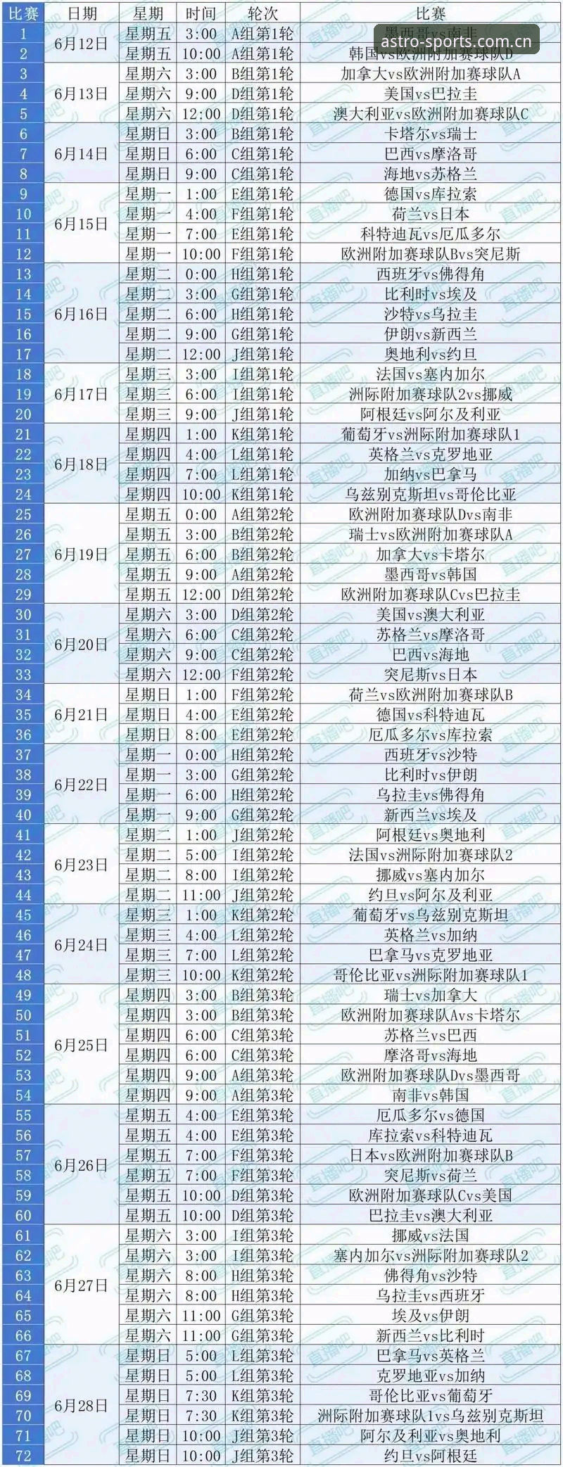 世界杯观赛签证危机应对指南：星空体育平台带你直击赛事幕后